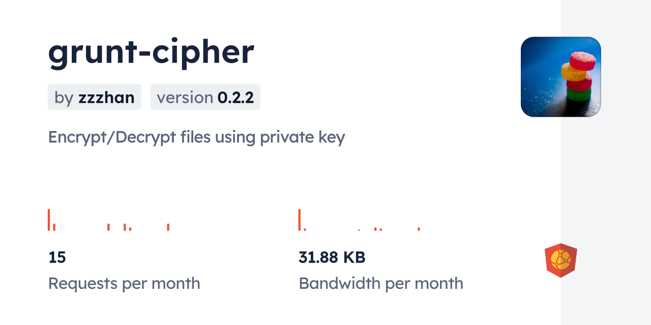 grunt-cipher CDN by jsDelivr - A CDN for npm and GitHub
