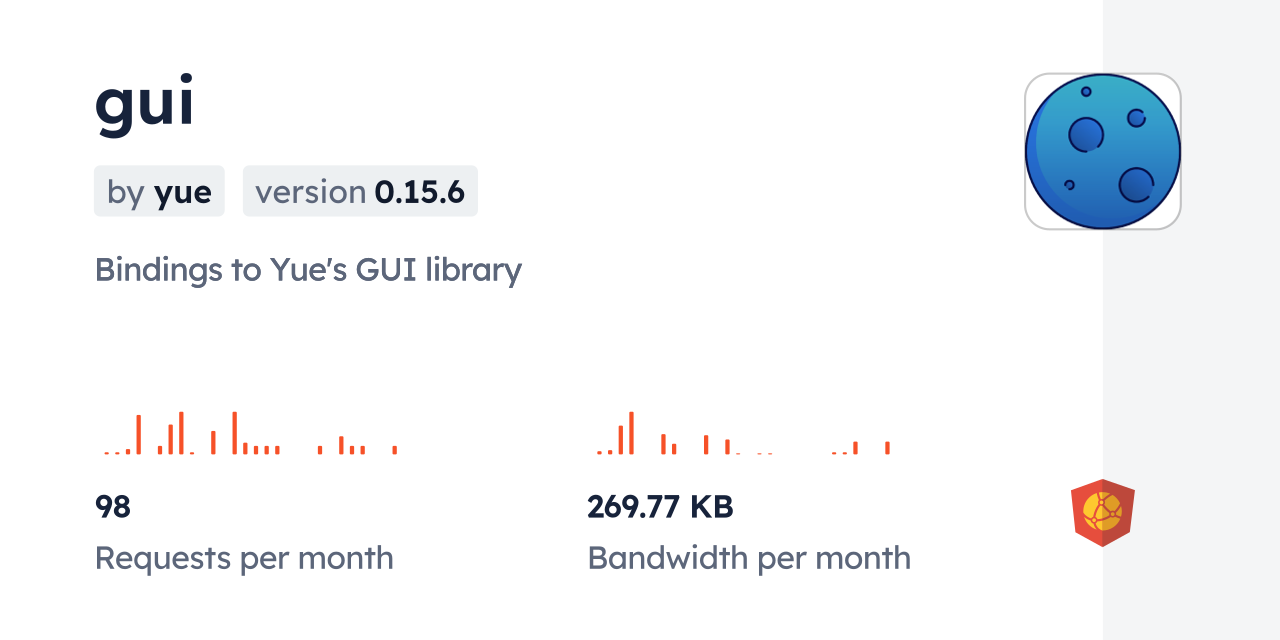 gui CDN by jsDelivr - A CDN for npm and GitHub