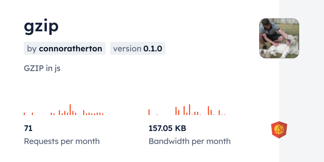 gzip CDN by jsDelivr - A CDN for npm and GitHub