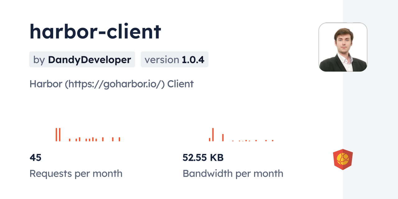 harbor-client CDN by jsDelivr - A CDN for npm and GitHub