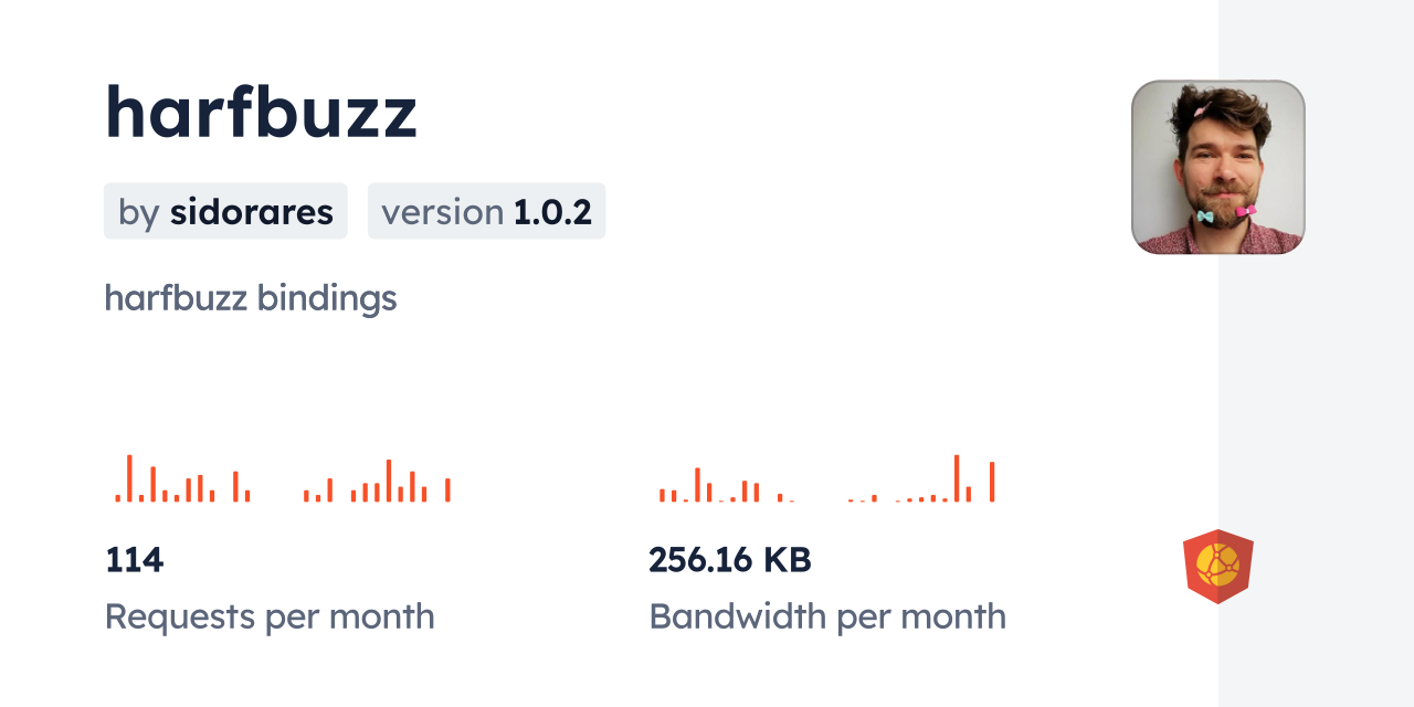 harfbuzz CDN by jsDelivr - A CDN for npm and GitHub