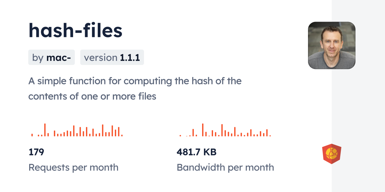 hash-files CDN by jsDelivr - A CDN for npm and GitHub
