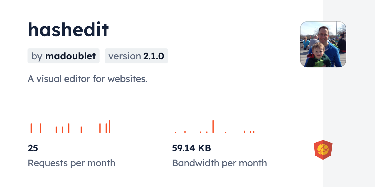 hashedit CDN by jsDelivr - A CDN for npm and GitHub