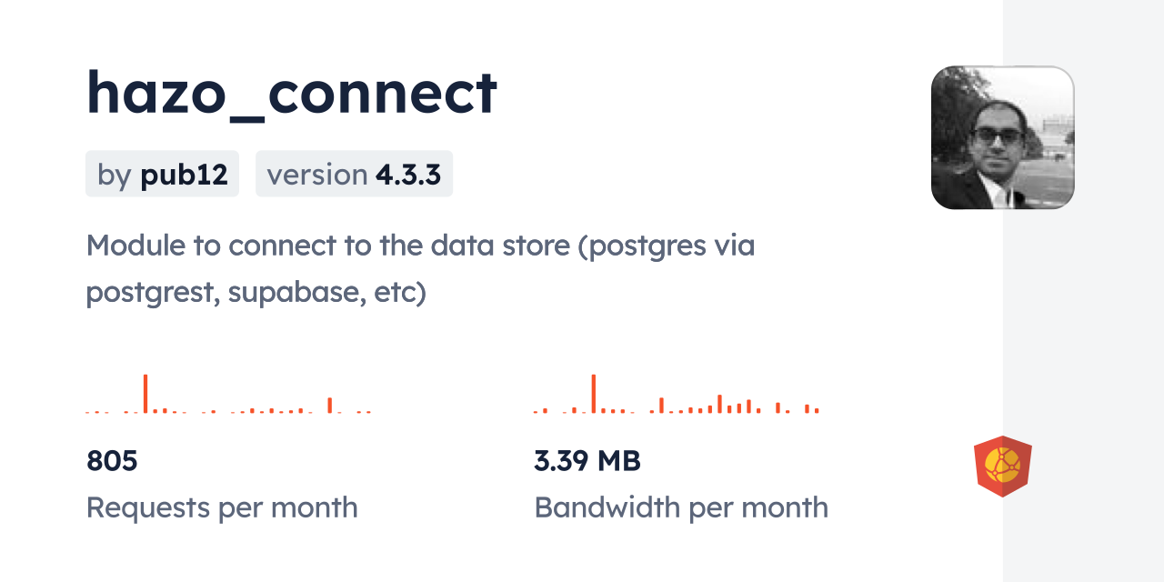 hazo_connect CDN by jsDelivr - A CDN for npm and GitHub