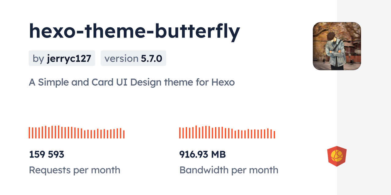 hexo-theme-butterfly CDN by jsDelivr - A CDN for npm and GitHub