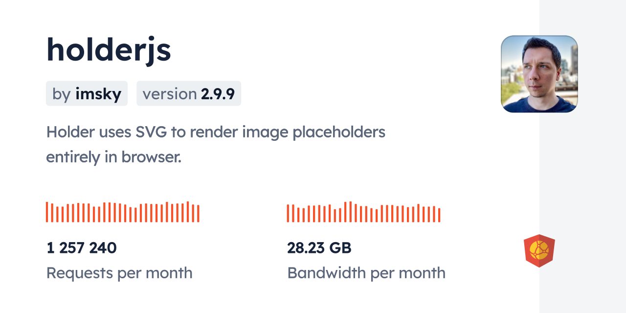 holderjs CDN by jsDelivr A CDN for npm and GitHub