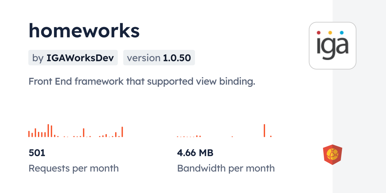 homeworks CDN by jsDelivr - A CDN for npm and GitHub