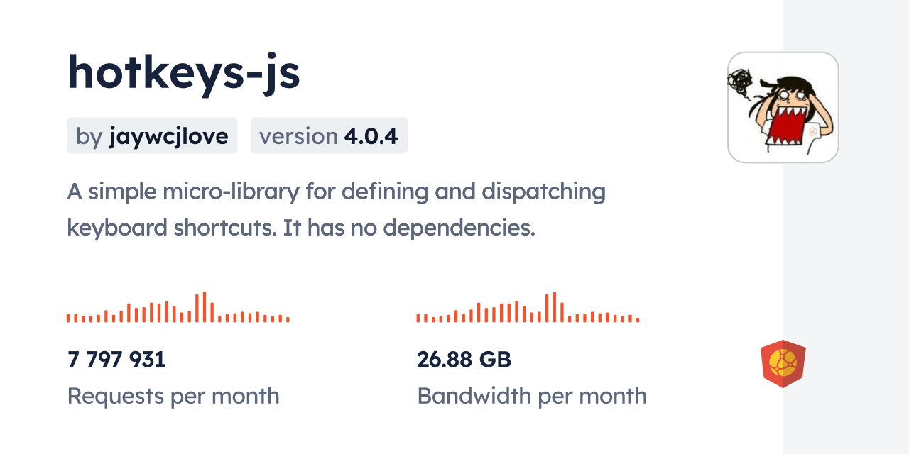 hotkeys-js CDN by jsDelivr - A CDN for npm and GitHub