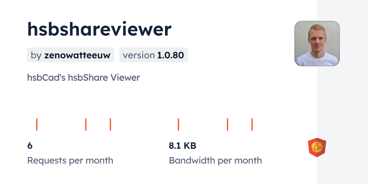 hsbshareviewer CDN by jsDelivr - A CDN for npm and GitHub