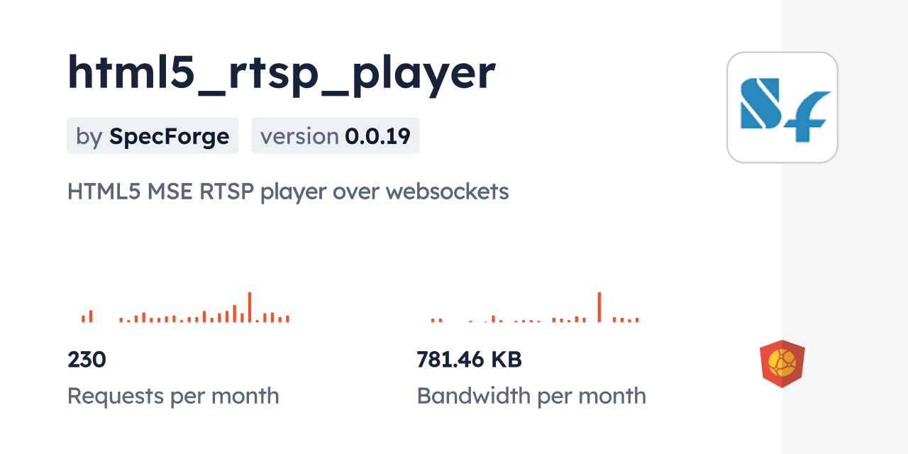 html5_rtsp_player CDN by jsDelivr - A CDN for npm and GitHub