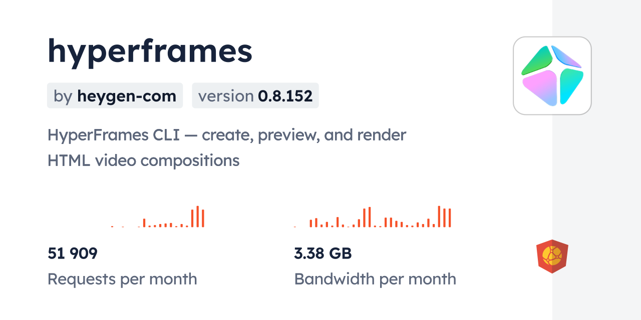 hyperframes CDN by jsDelivr - A CDN for npm and GitHub