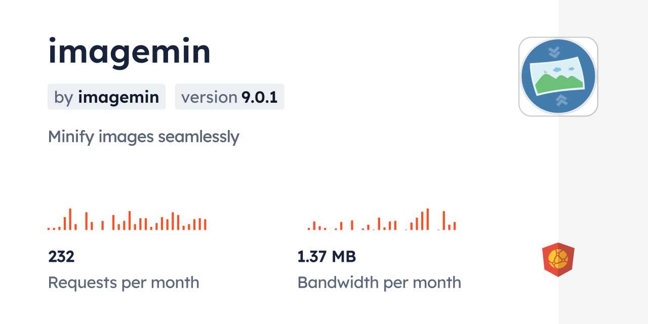 imagemin CDN by jsDelivr A CDN for npm and GitHub