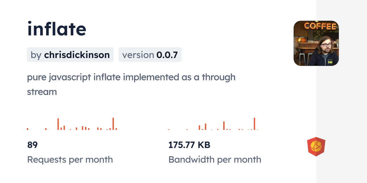 inflate CDN by jsDelivr - A CDN for npm and GitHub