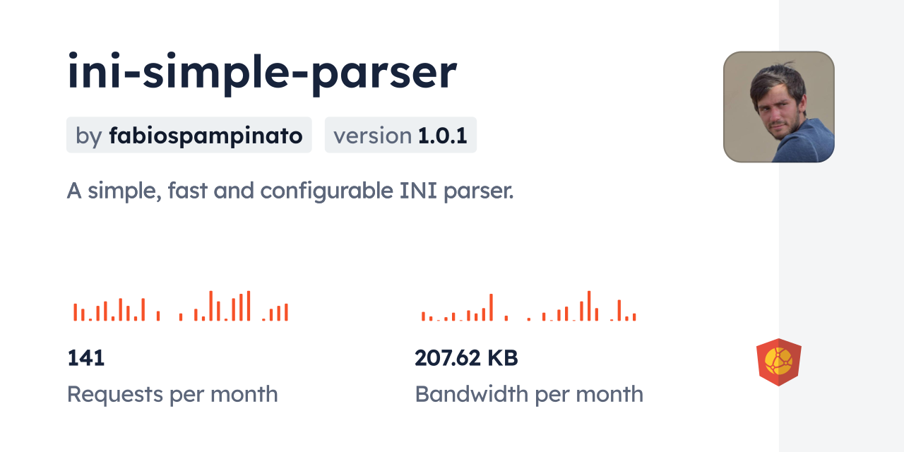 ini-simple-parser CDN by jsDelivr - A CDN for npm and GitHub