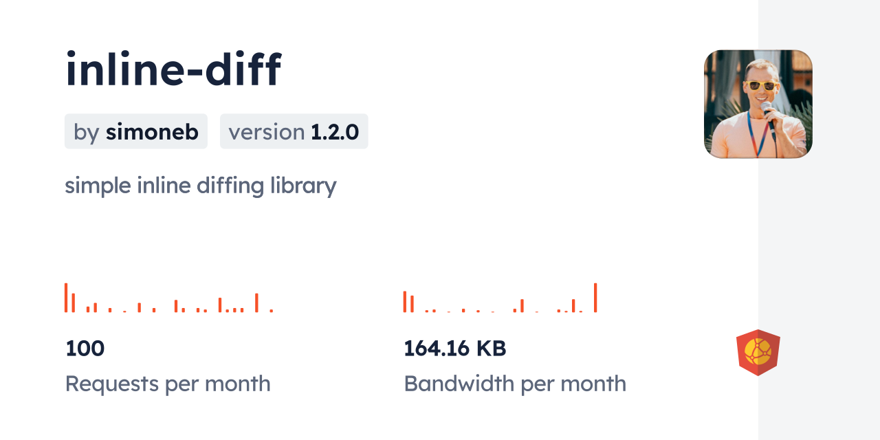 inline-diff CDN by jsDelivr - A CDN for npm and GitHub