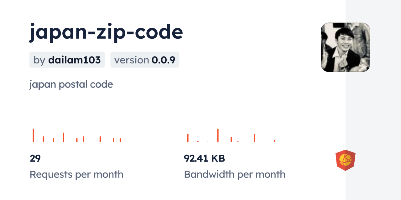 japan-zip-code CDN by jsDelivr - A CDN for npm and GitHub