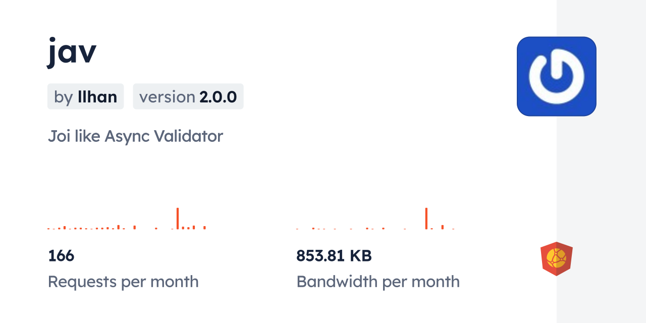 jav CDN by jsDelivr - A CDN for npm and GitHub