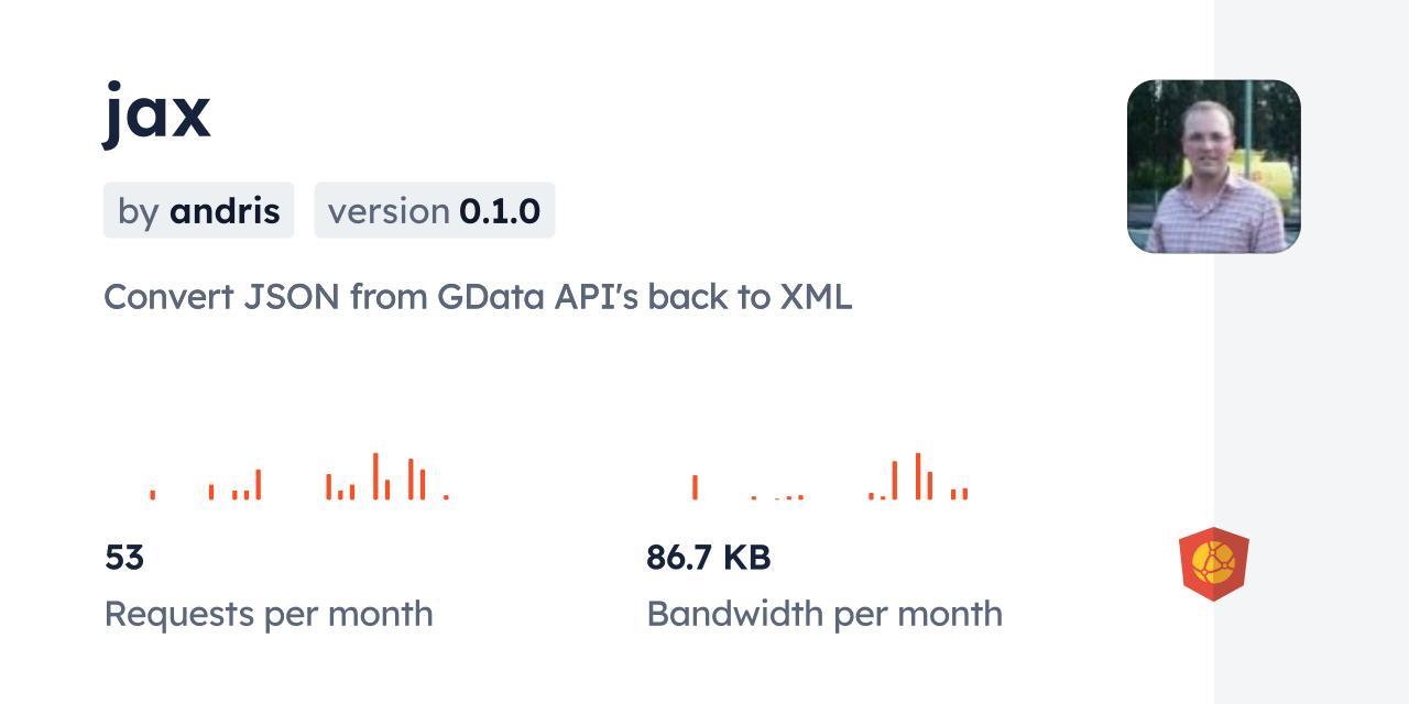 jax CDN by jsDelivr - A CDN for npm and GitHub