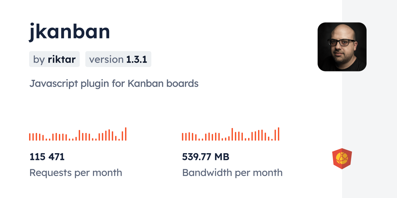 jkanban CDN by jsDelivr - A CDN for npm and GitHub