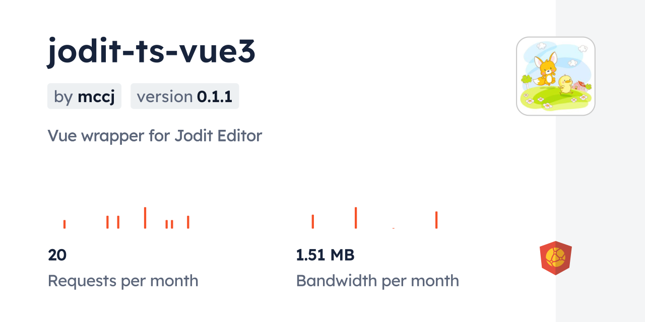jodit-ts-vue3 CDN by jsDelivr - A CDN for npm and GitHub