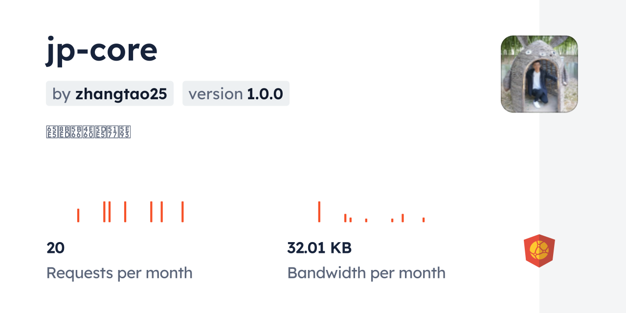 jp-core CDN by jsDelivr - A CDN for npm and GitHub