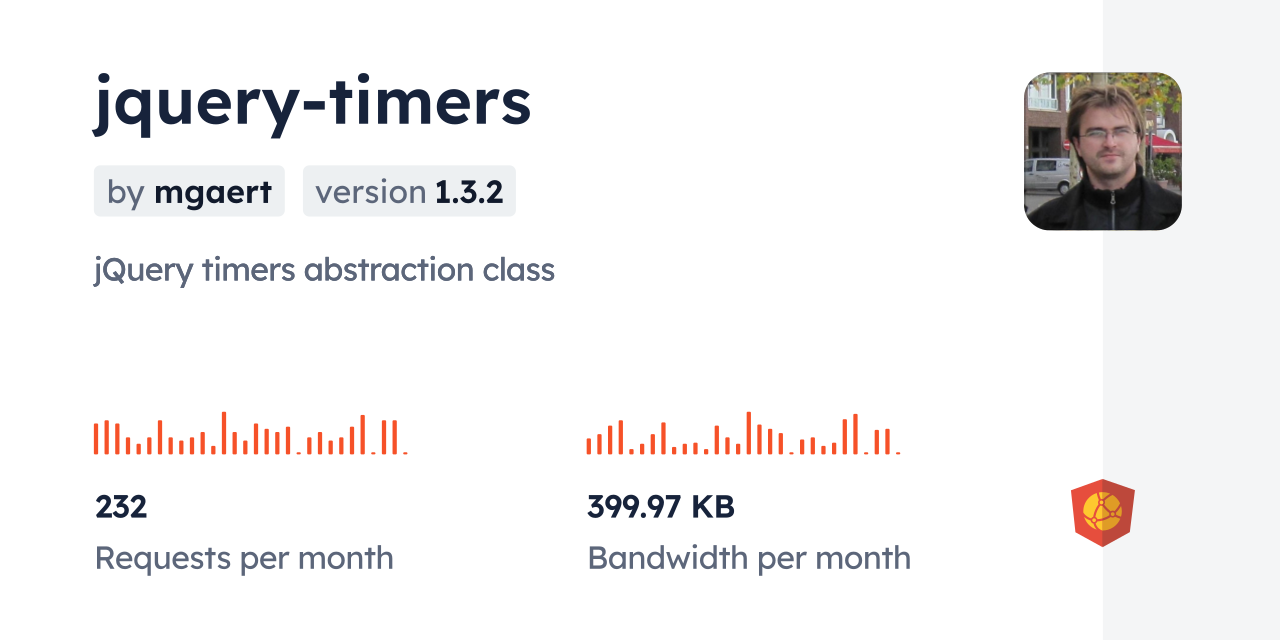 jquery-timers CDN by jsDelivr - A CDN for npm and GitHub