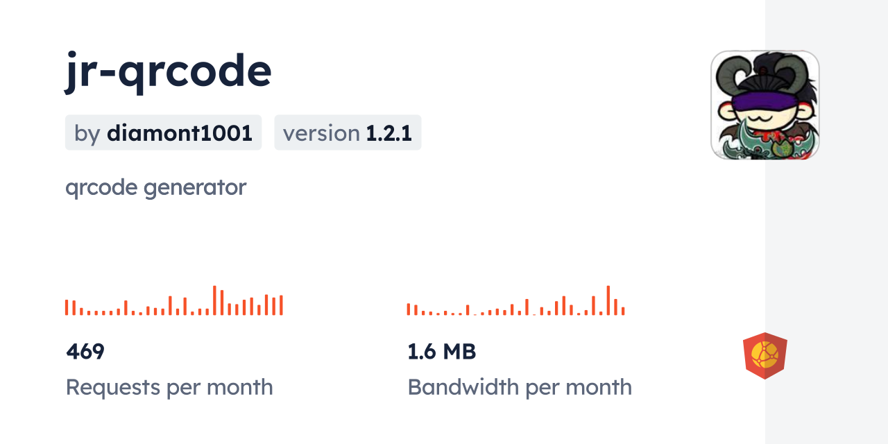 jr-qrcode CDN by jsDelivr - A CDN for npm and GitHub