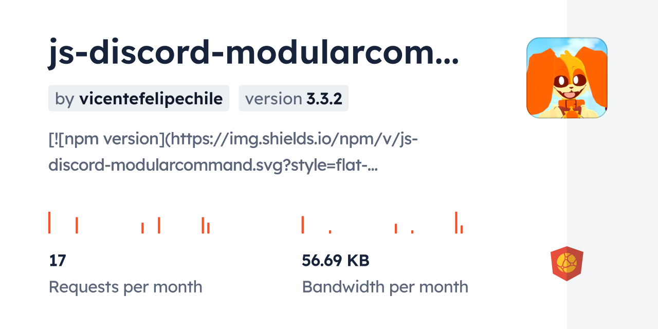 js-discord-modularcommand CDN by jsDelivr - A CDN for npm and GitHub
