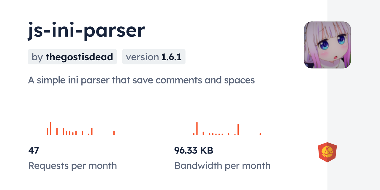js-ini-parser CDN by jsDelivr - A CDN for npm and GitHub