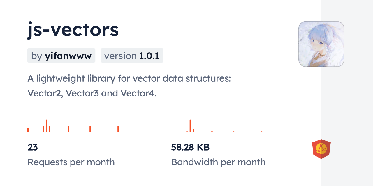 js-vectors CDN by jsDelivr - A CDN for npm and GitHub