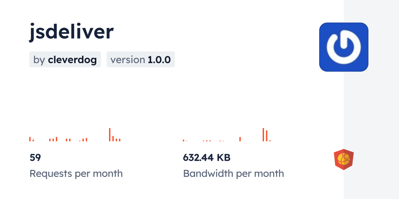 jsdeliver CDN by jsDelivr - A CDN for npm and GitHub
