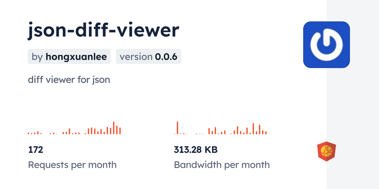 json-diff-viewer CDN by jsDelivr - A CDN for npm and GitHub