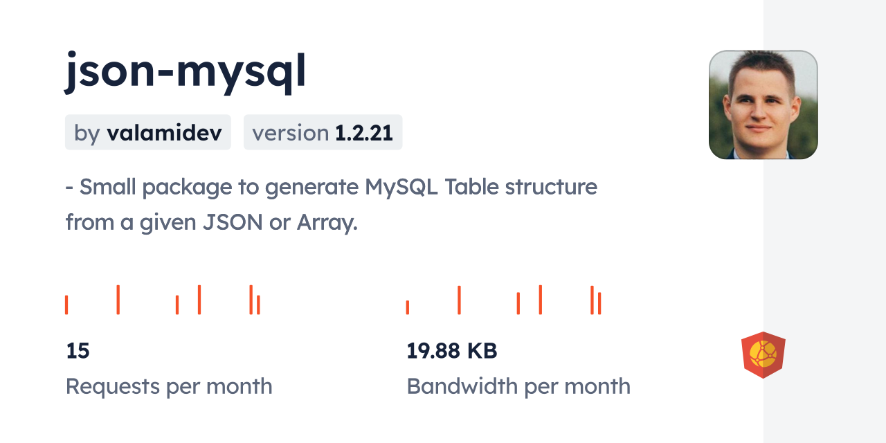 json-mysql CDN by jsDelivr - A CDN for npm and GitHub