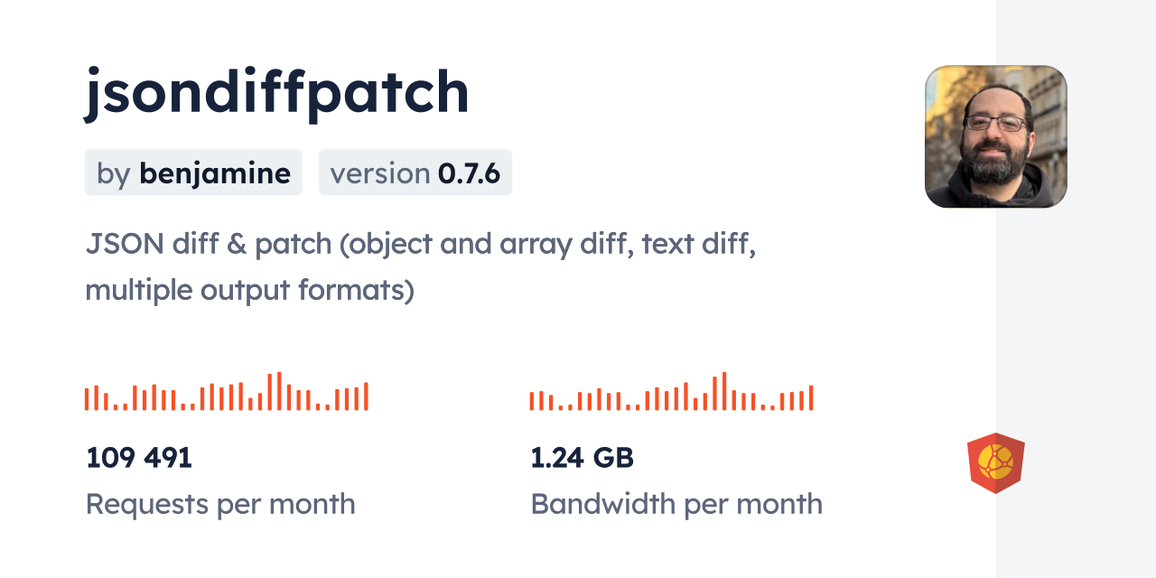 jsondiffpatch CDN by jsDelivr - A CDN for npm and GitHub