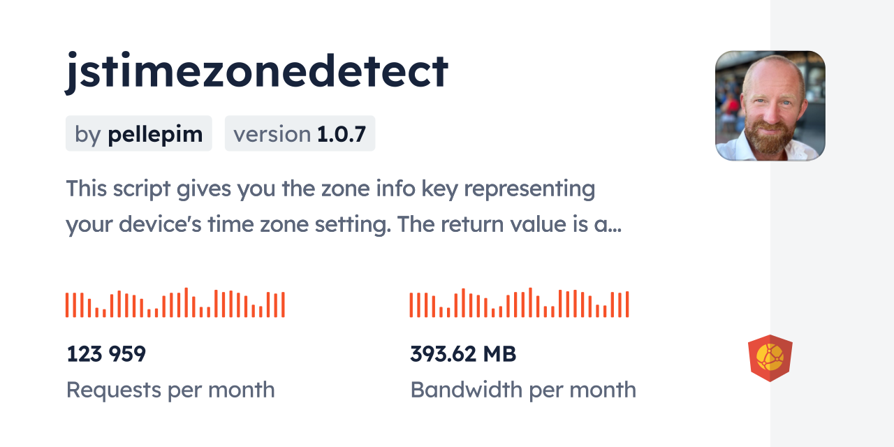 jstimezonedetect CDN by jsDelivr - A CDN for npm and GitHub