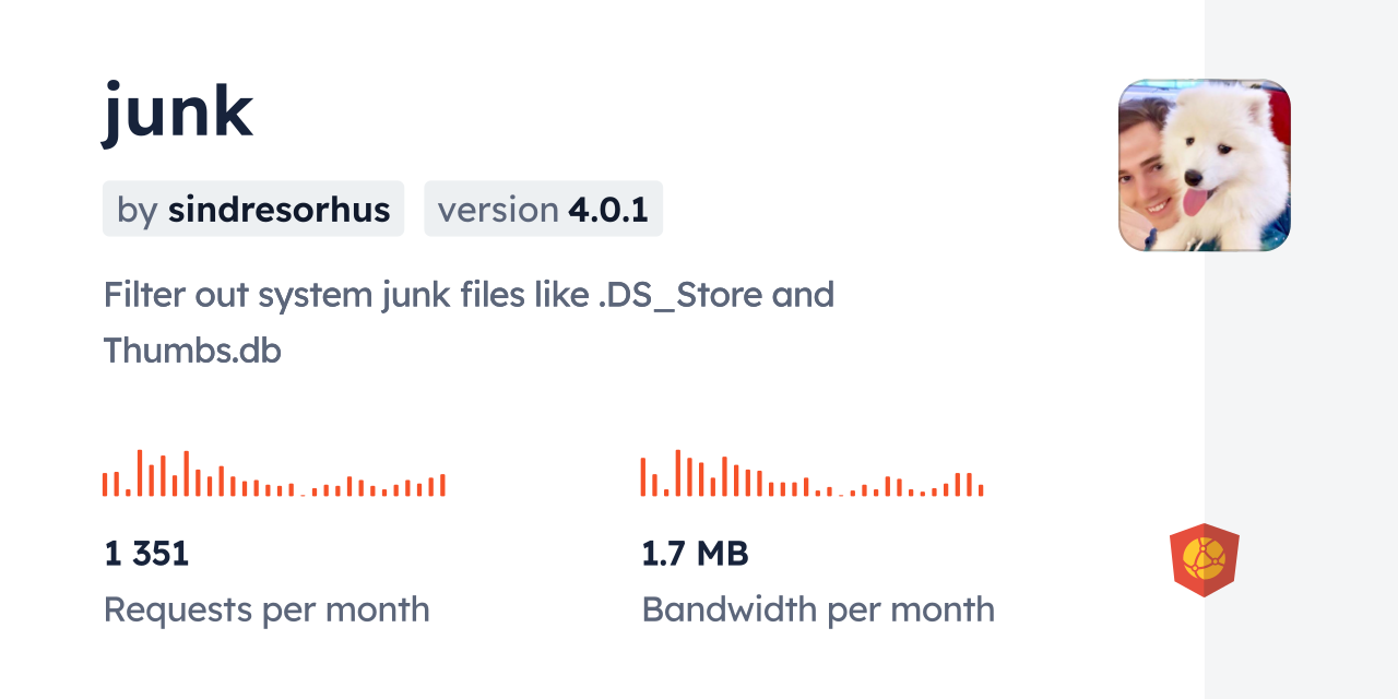 junk CDN by jsDelivr - A CDN for npm and GitHub