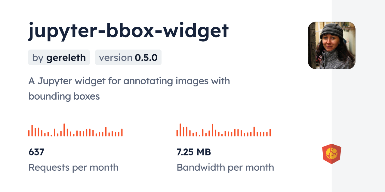 jupyter-bbox-widget CDN by jsDelivr - A CDN for npm and GitHub