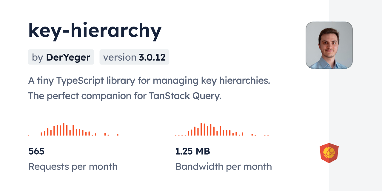 key-hierarchy CDN by jsDelivr - A CDN for npm and GitHub