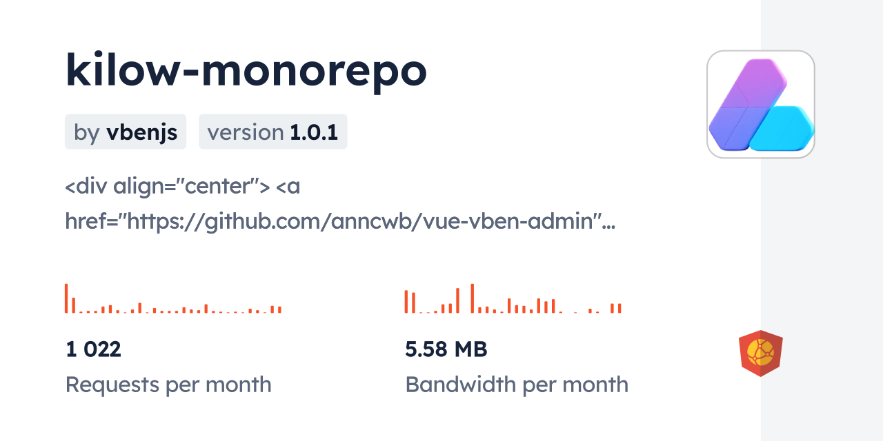 kilow-monorepo CDN by jsDelivr - A CDN for npm and GitHub