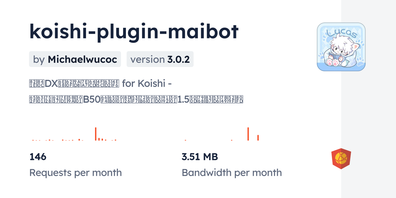 koishi-plugin-maibot CDN by jsDelivr - A CDN for npm and GitHub