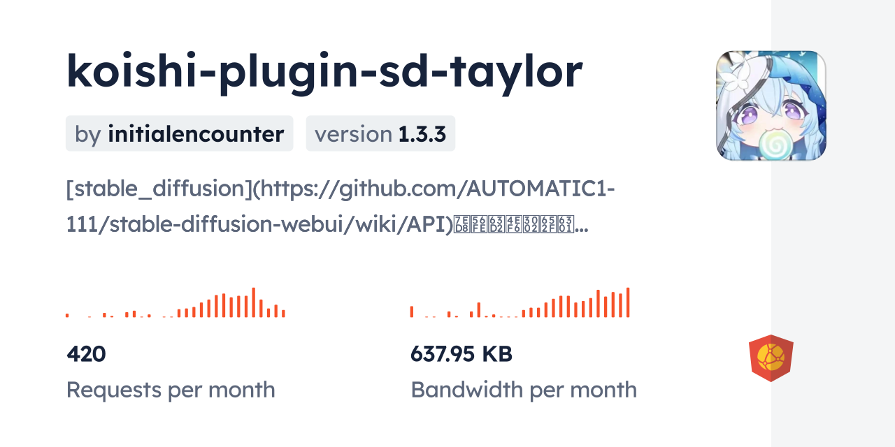 koishi-plugin-sd-taylor CDN by jsDelivr - A CDN for npm and GitHub