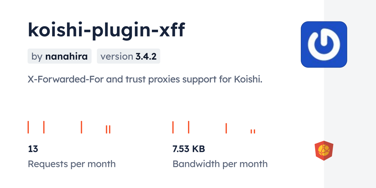 koishi-plugin-xff CDN by jsDelivr - A CDN for npm and GitHub