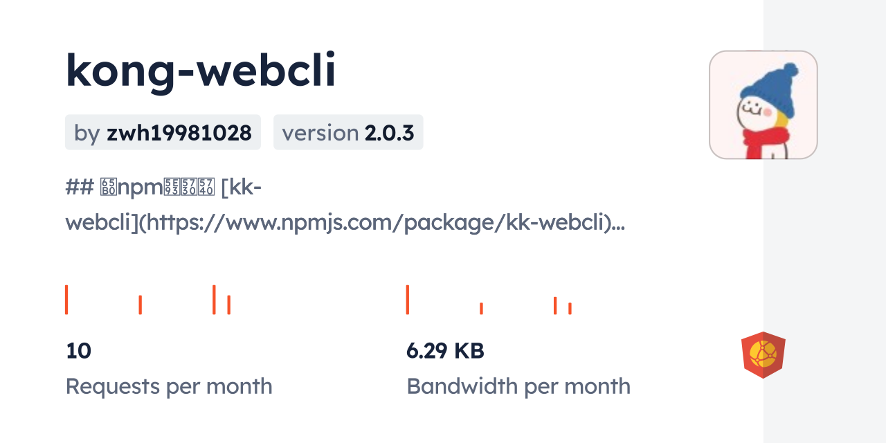 kong-webcli CDN by jsDelivr - A CDN for npm and GitHub