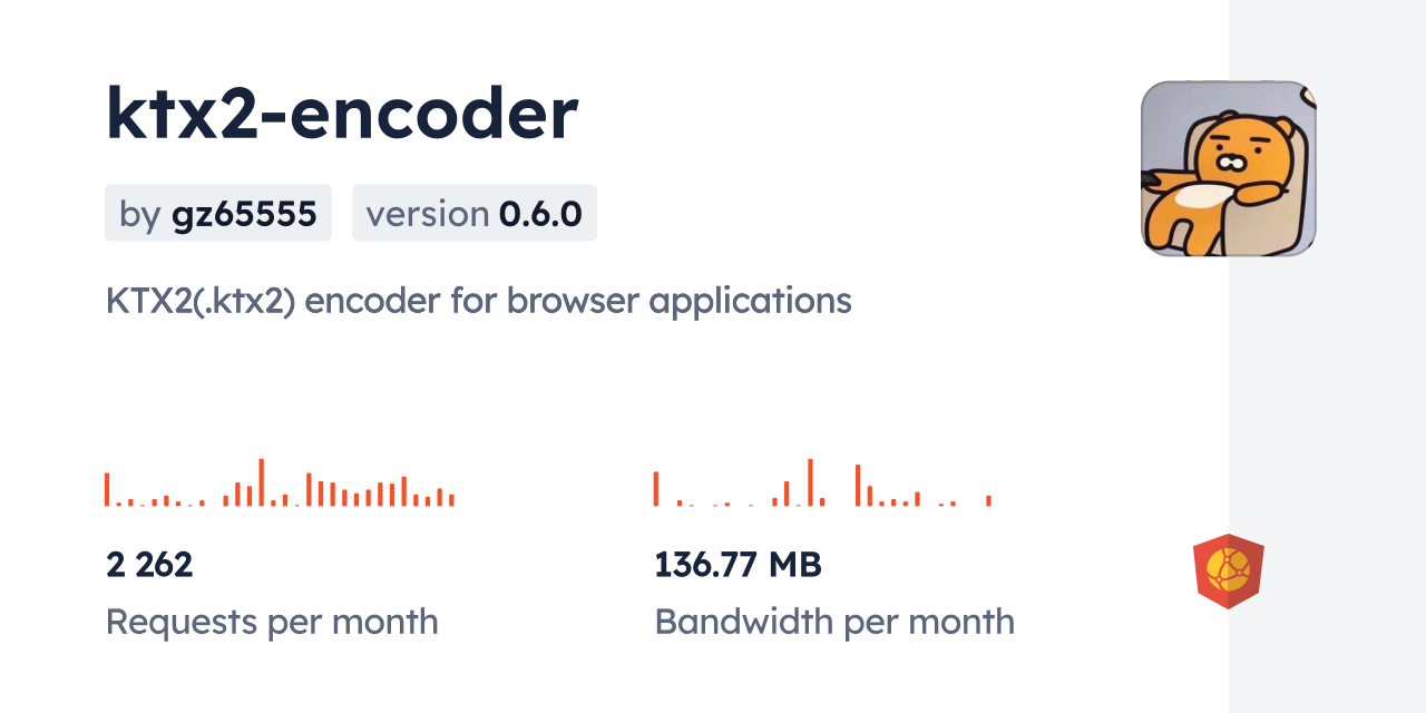 ktx2-encoder CDN by jsDelivr - A CDN for npm and GitHub