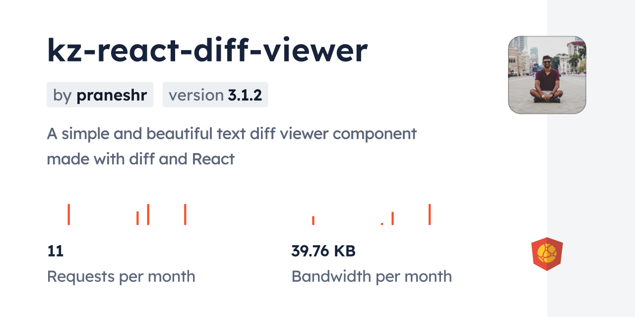 kz-react-diff-viewer CDN by jsDelivr - A CDN for npm and GitHub