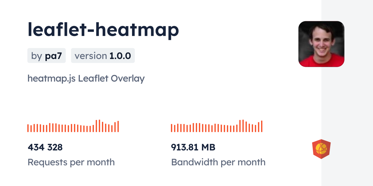 leafletheatmap CDN by jsDelivr A CDN for npm and GitHub