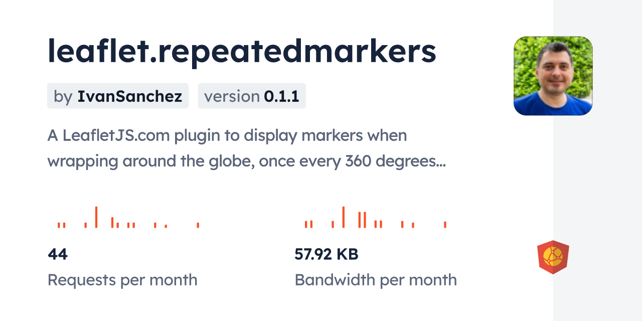 leaflet.repeatedmarkers CDN by jsDelivr - A CDN for npm and GitHub