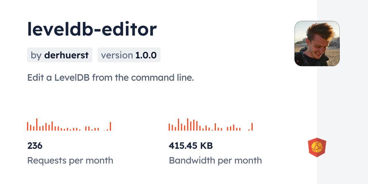 leveldb-editor CDN by jsDelivr - A CDN for npm and GitHub