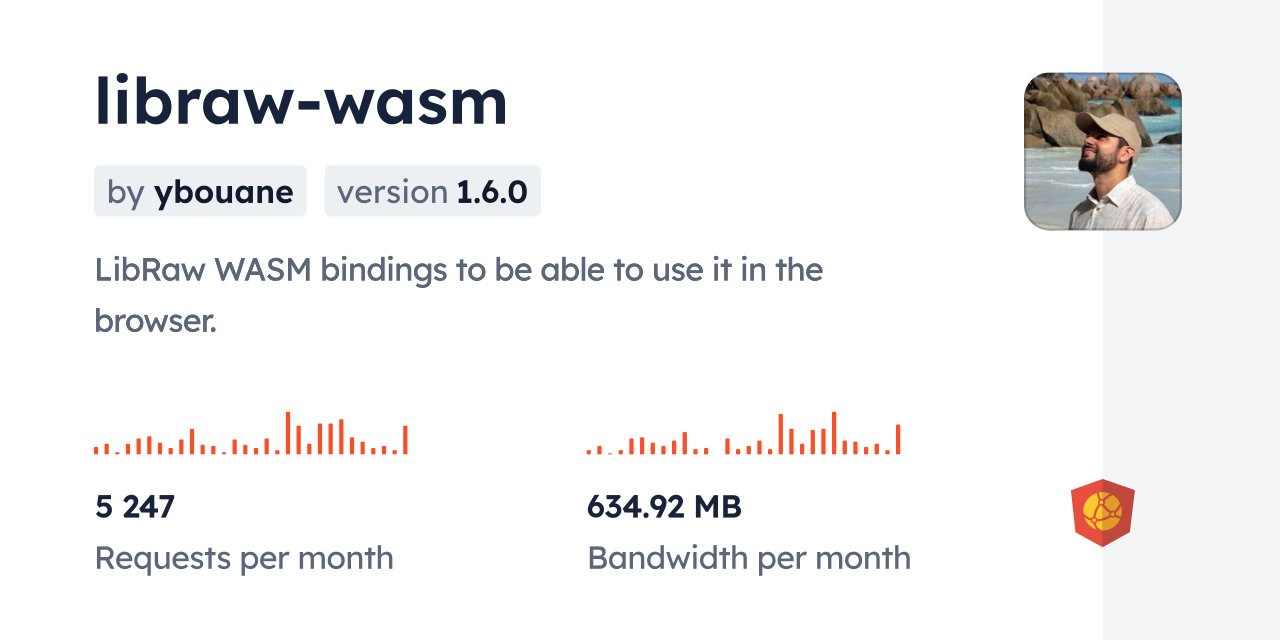 libraw-wasm CDN by jsDelivr - A CDN for npm and GitHub