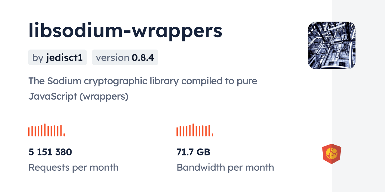 libsodium-wrappers CDN by jsDelivr - A CDN for npm and GitHub